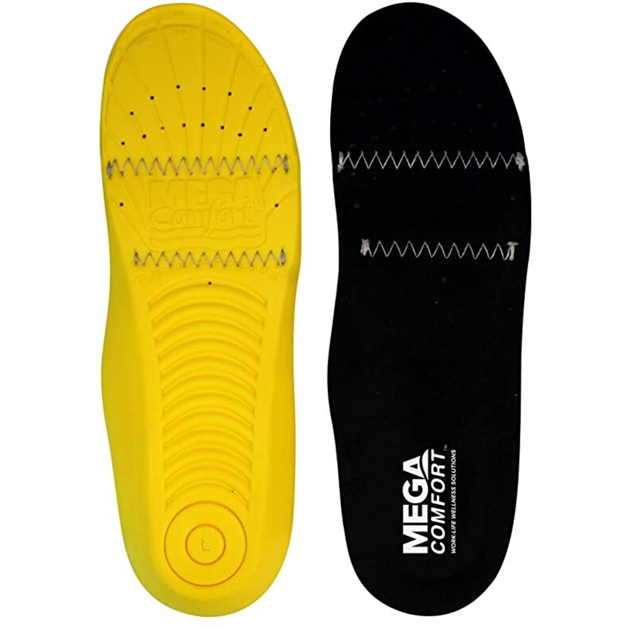 MEGACOMFORT ANTI-FATIGUE ESD